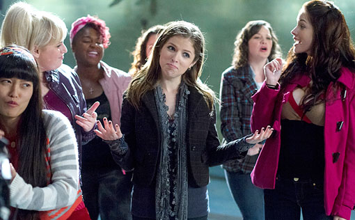 PitchPerfect NotasPerfectas