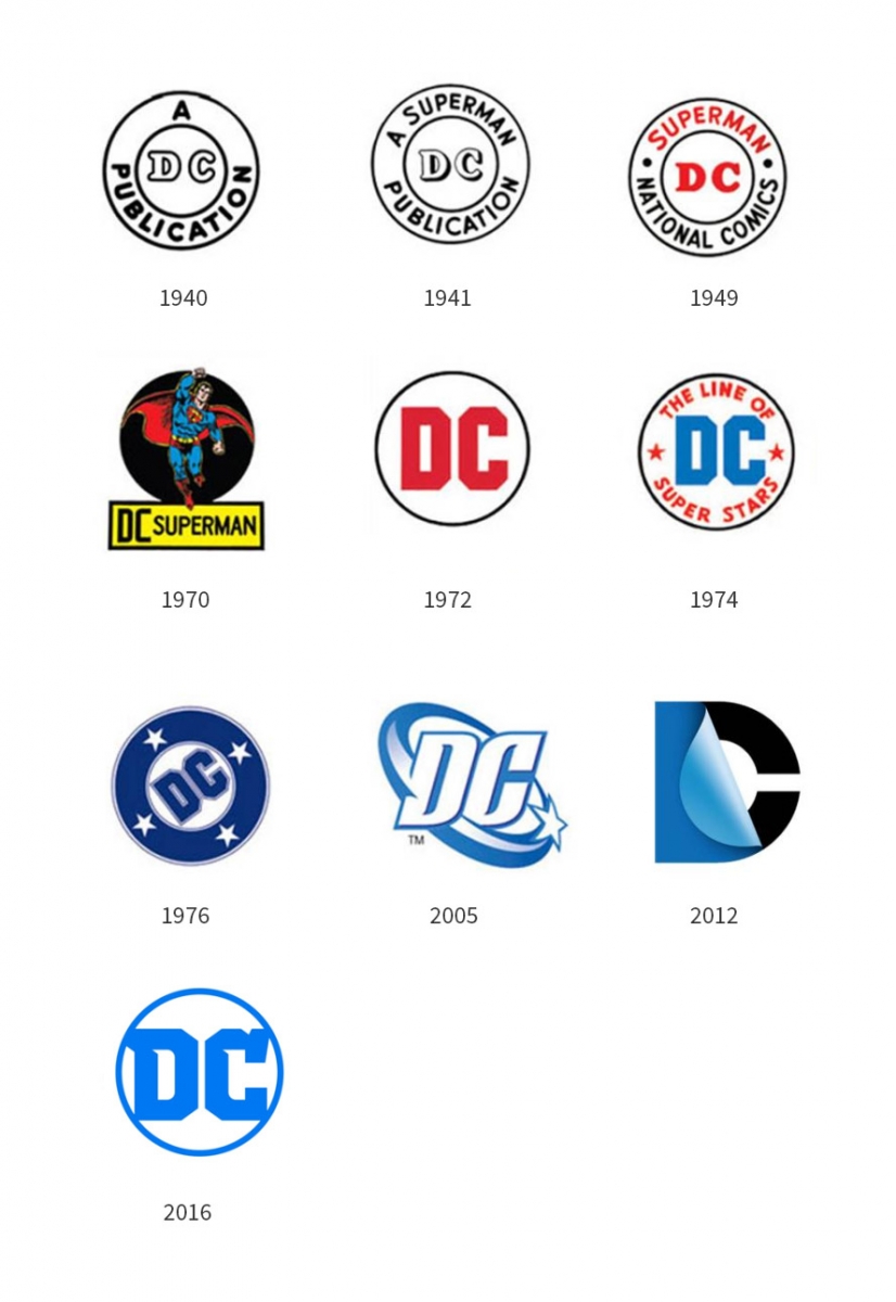 logo-dc comics historia